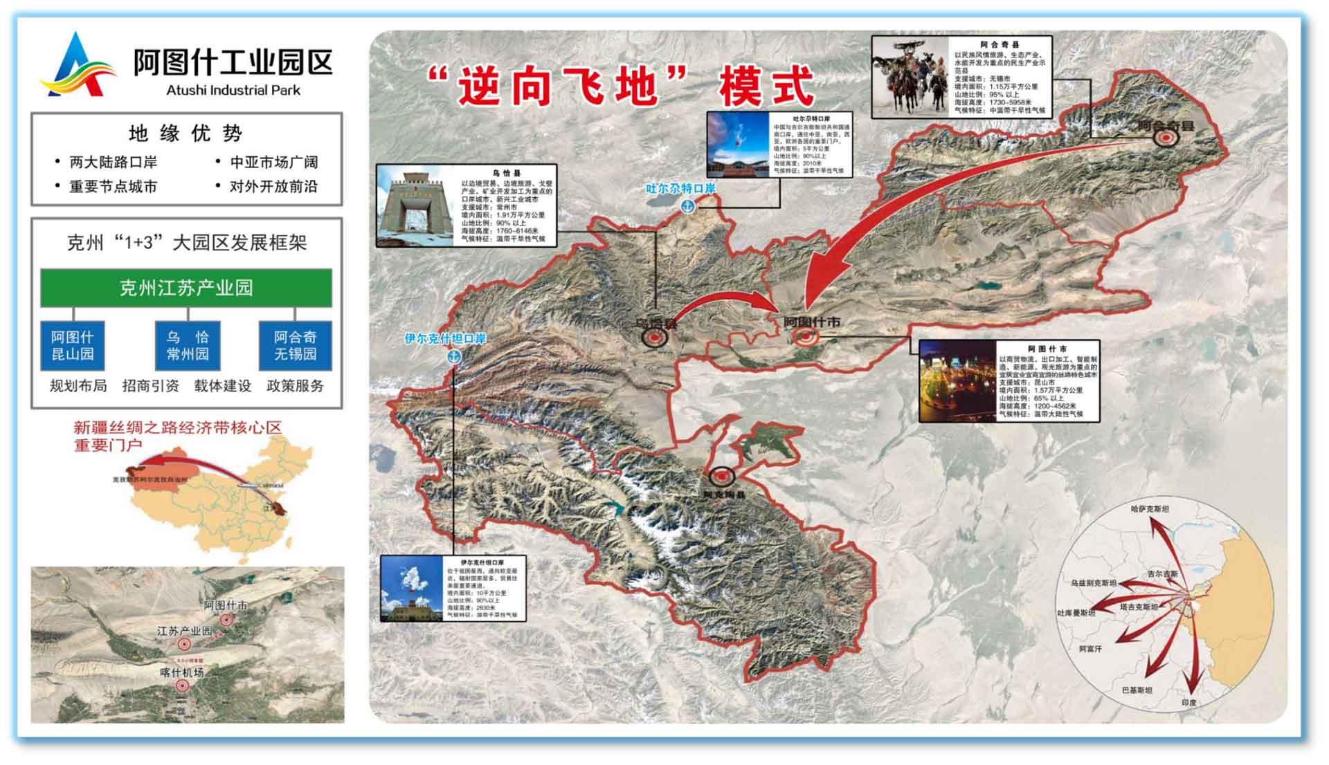 地缘优势图.jpg