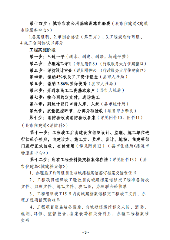 (内容)要素保障手续办理指南_03.png