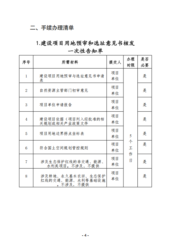 (内容)要素保障手续办理指南_04.png