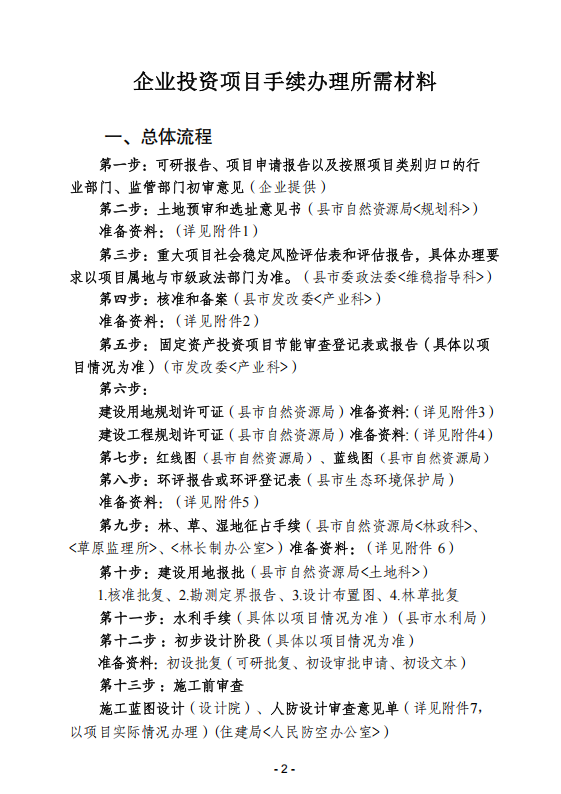 (内容)要素保障手续办理指南_02.png
