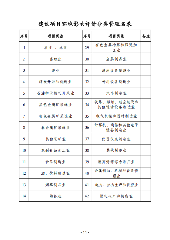 (内容)要素保障手续办理指南_11.png