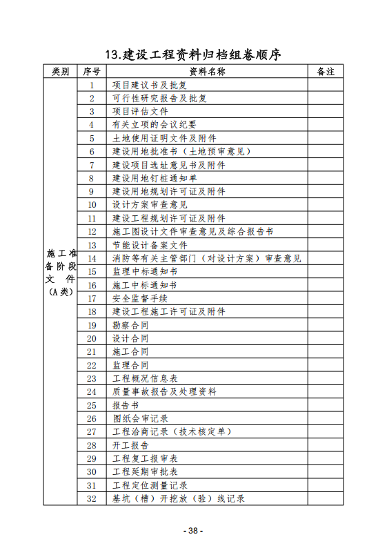 (内容)要素保障手续办理指南_38.png
