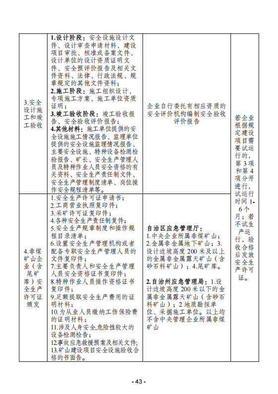 (内容)要素保障手续办理指南_43.png